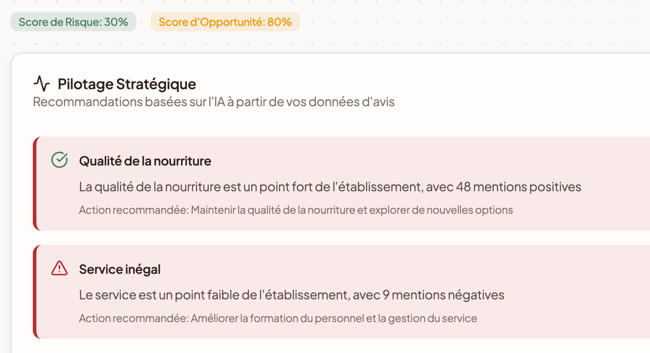Comprenez ce qui fait votre note