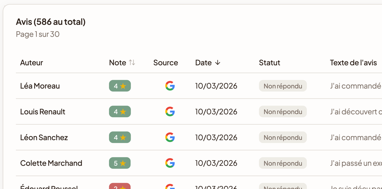Tous vos avis au même endroit